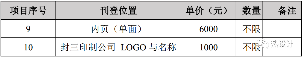 1565057664473412.png image.png