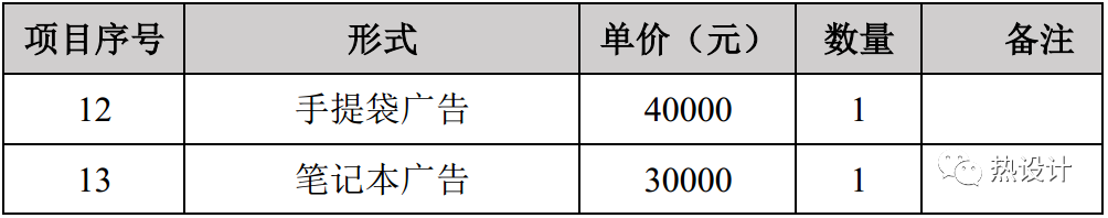 1565057729578555.png image.png